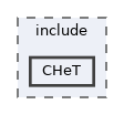 include/CHeT
